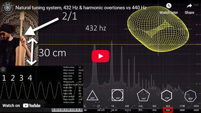 Natural Tuning System: 432 Hz & harmonic overtones